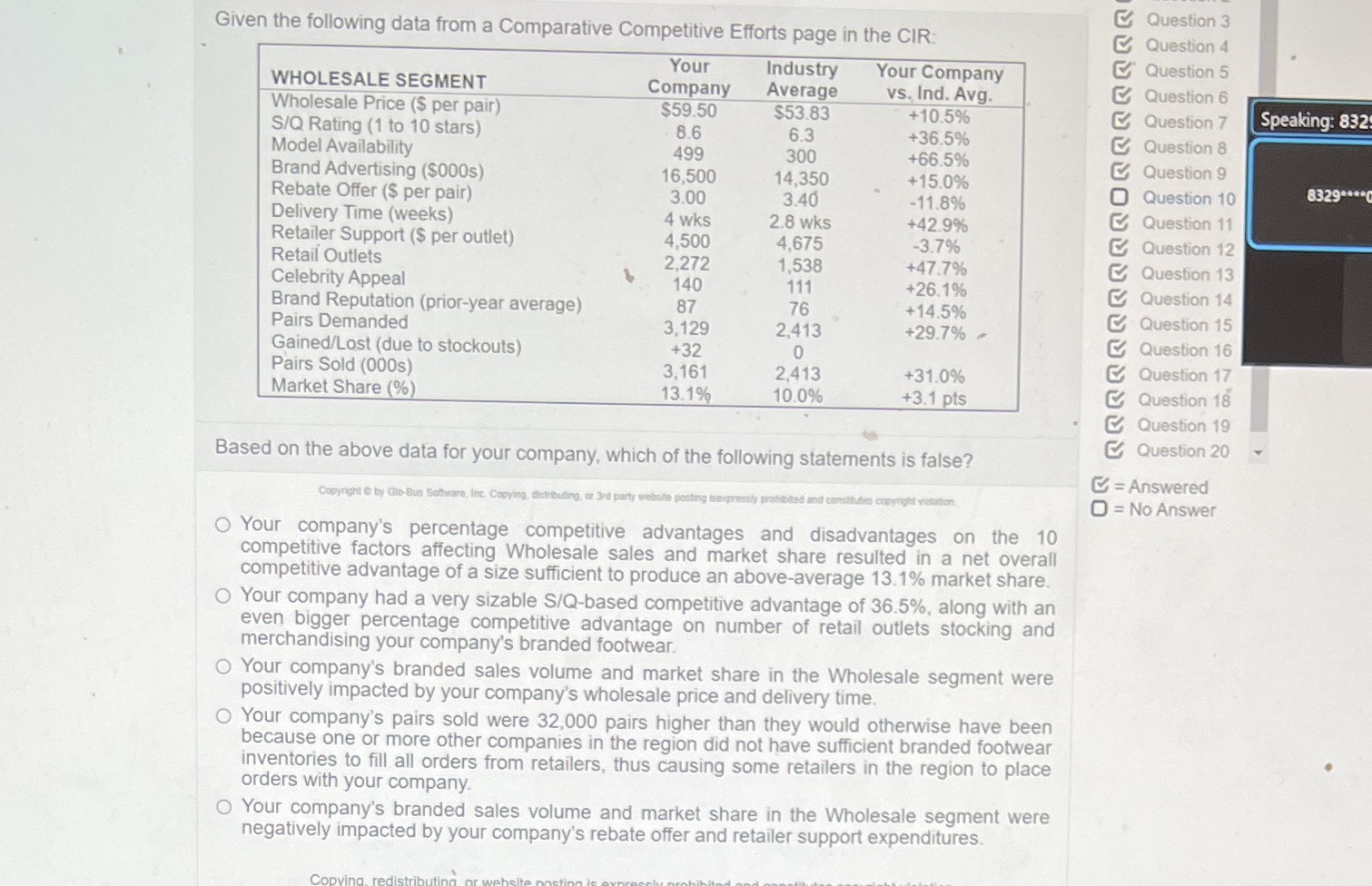  Question 3 Given the following data from a Comparative Competitive Efforts