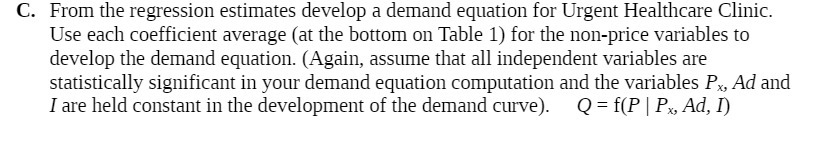  C. From the regression estimates develop a demand equation for Urgent