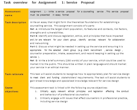 Task overview for Assignment 1: Service Proposal Assessment Assignment 1 -