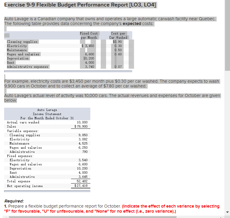 Month Ended October 31 Actual Flexible Budget Variance Flexible Sales Volume Static
