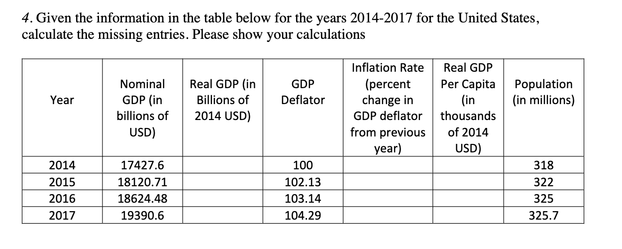 complete the table below, please tell the answers for each column from