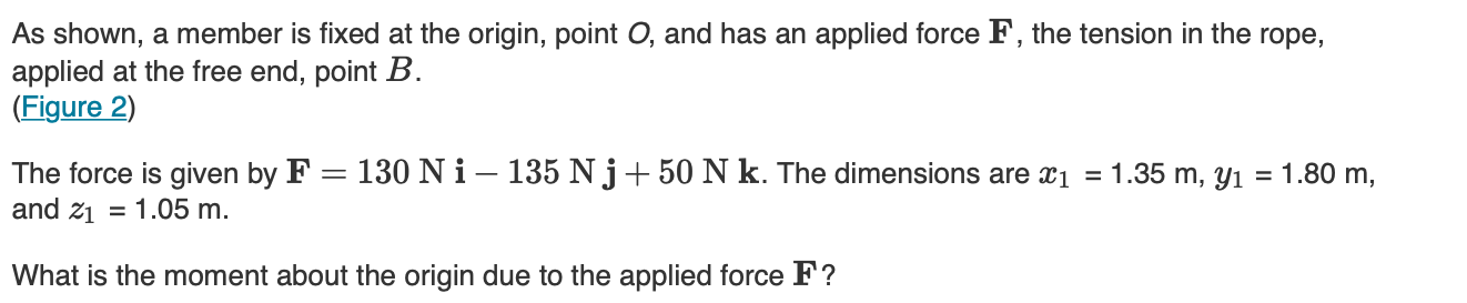 and has two applied forces, F1 and F2, applied at the free