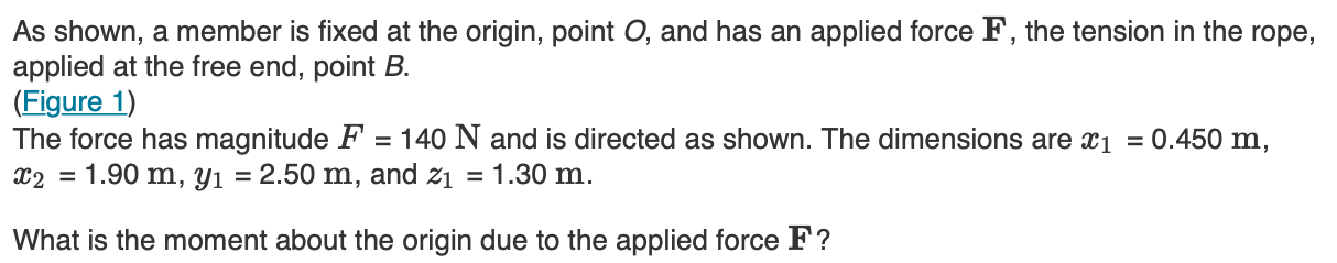 shown, a member is fixed at the origin, point 0, and has