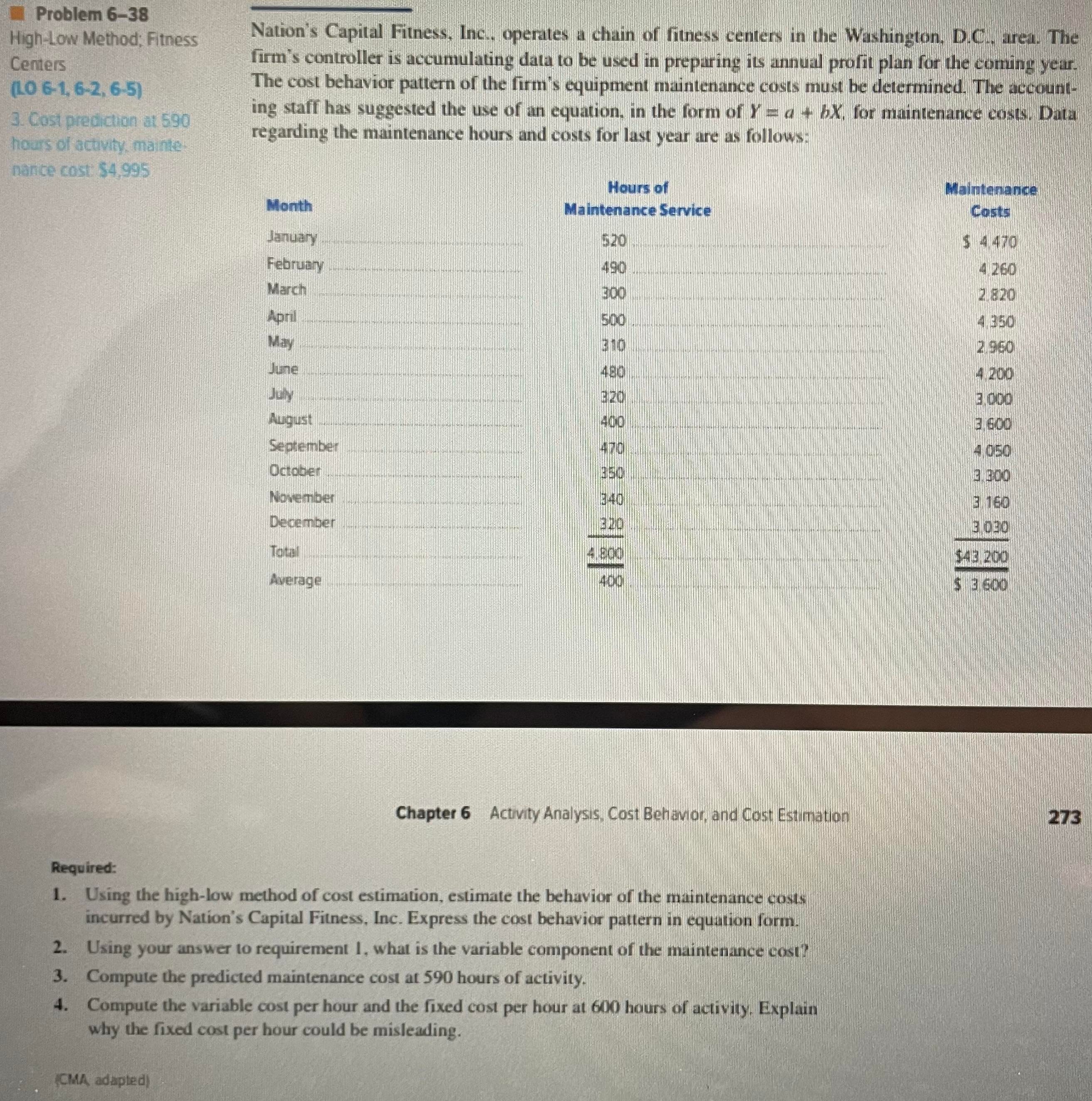 complete the assigned problems in Microsoft Excel Problem 6-38 High-Low Method: Fitness