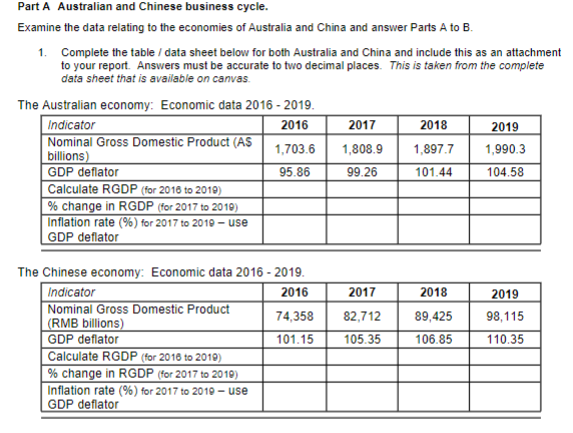 billions GOP deflator calculate RGOP % change in RGDP Inflation rate use