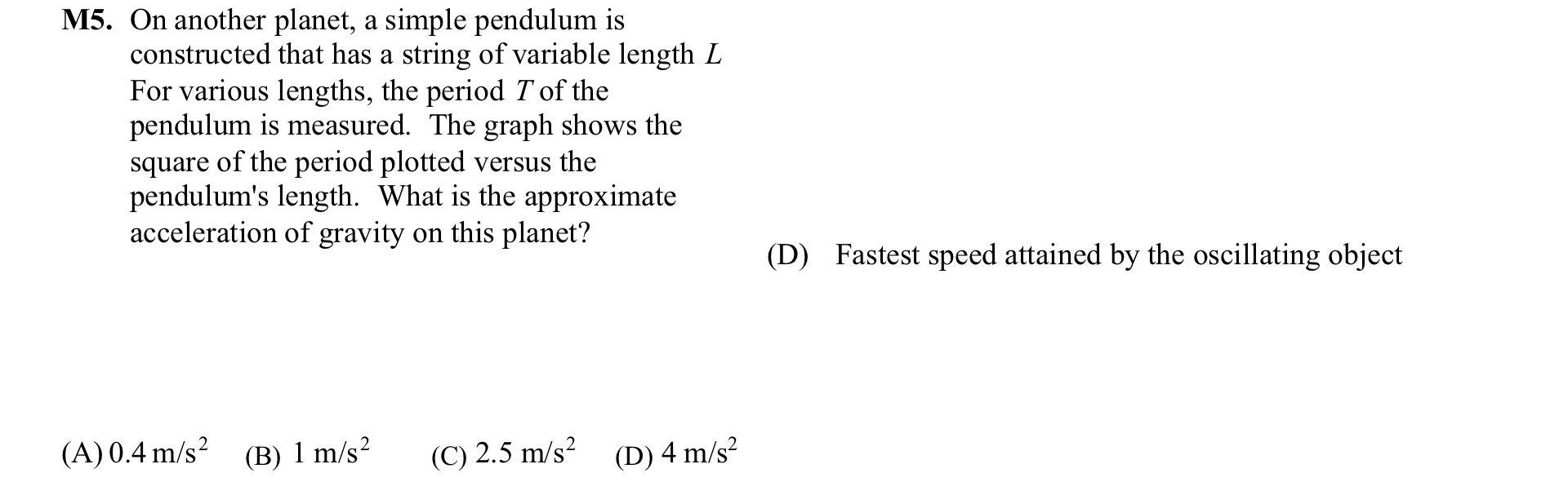  M5. On another planet, a simple pendulum is constructed that has