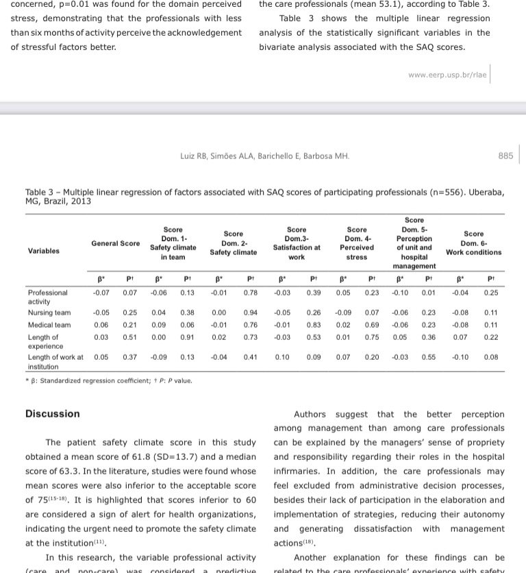 Which one is dependent variable and independent variable? What does beta and