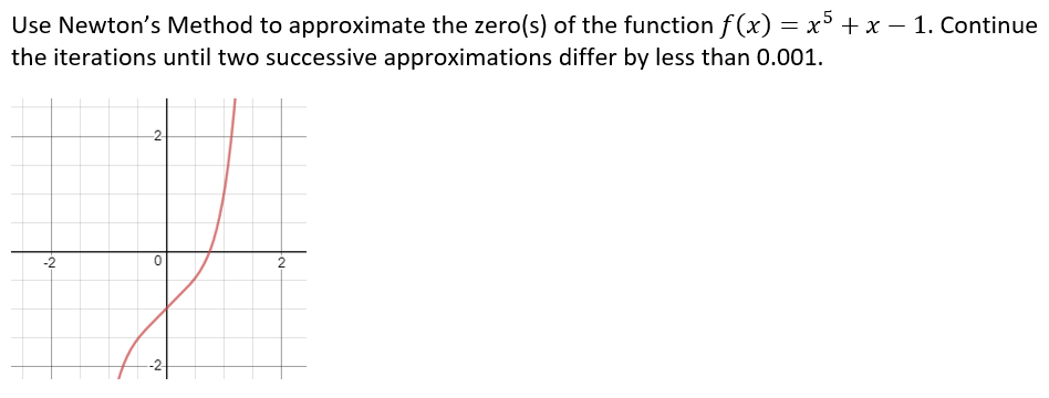 : x5 + x 1. Continue the iterations until two successive approximations