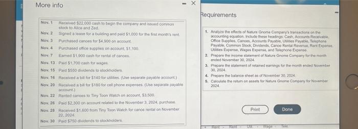 X More info Requirements NO.1 Red 522.000 cash to begin the