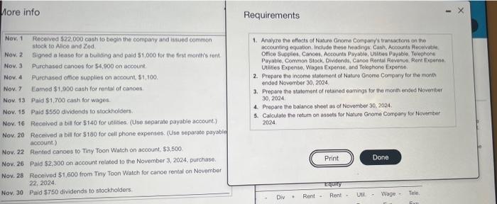 3 Purchased canoes for 54.900 on account Nox. 4 Purchase of coopes
