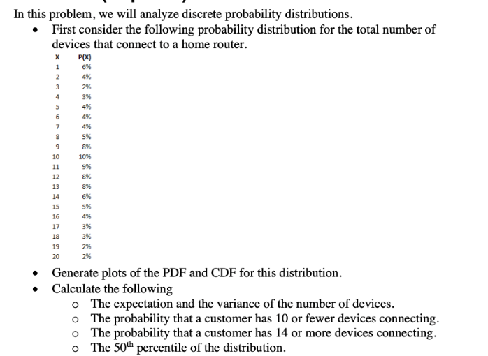 In this problem. we will analyze discrete probability distributions. 0 First