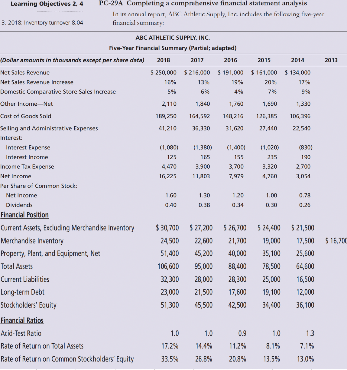 This must be done on excel with formulas. I understand requirement 1.