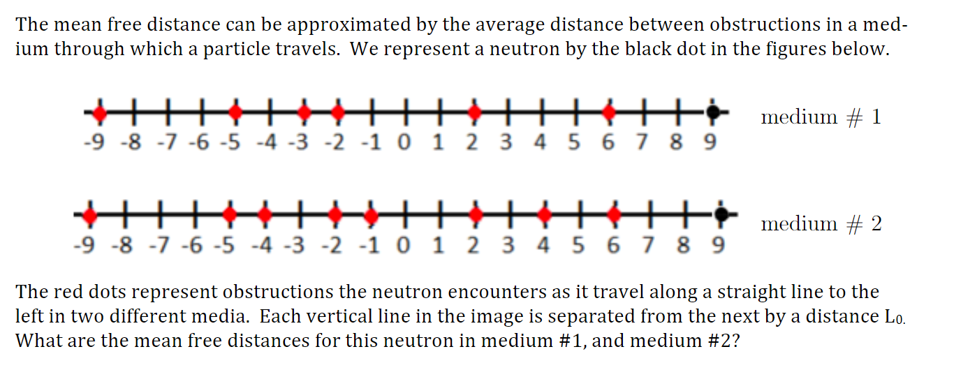 between obstructions in a med- ium through which a particle travels. We