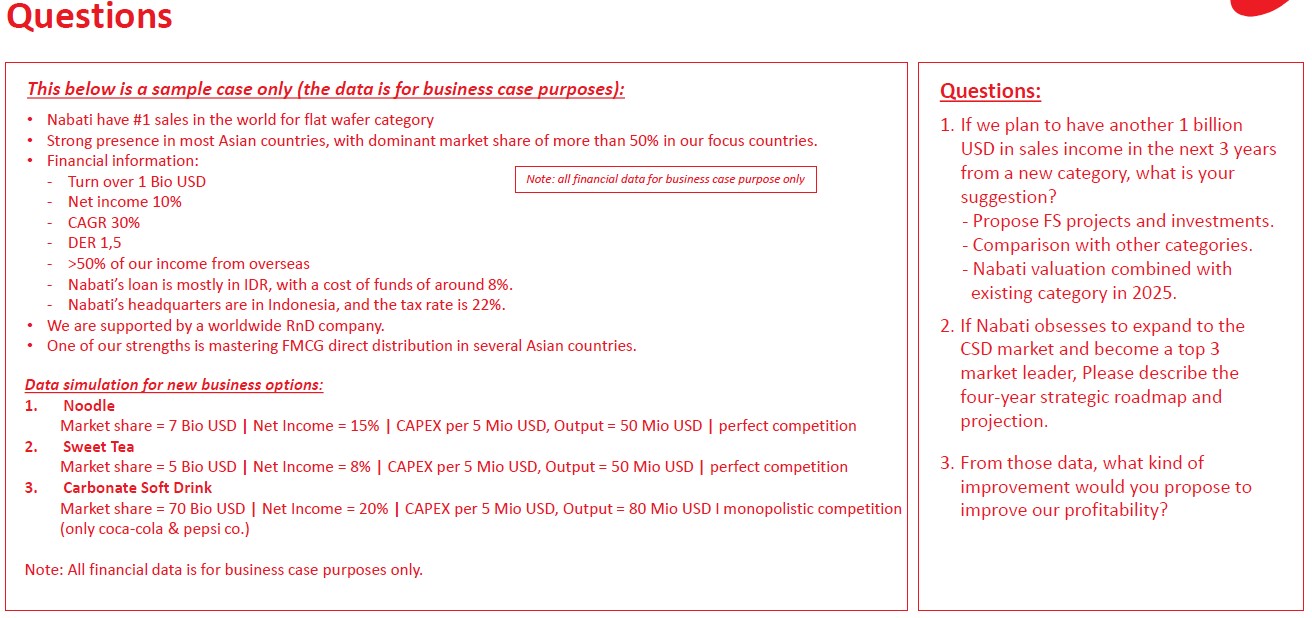 Please kindly help this questions : Questions This below is a sample