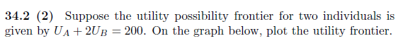 Suppose the utility possibility frontier for two individuals is given by UA