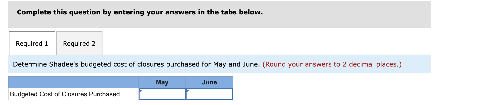 in June. Each visor sells for $22 . Shadee's beginning and ending