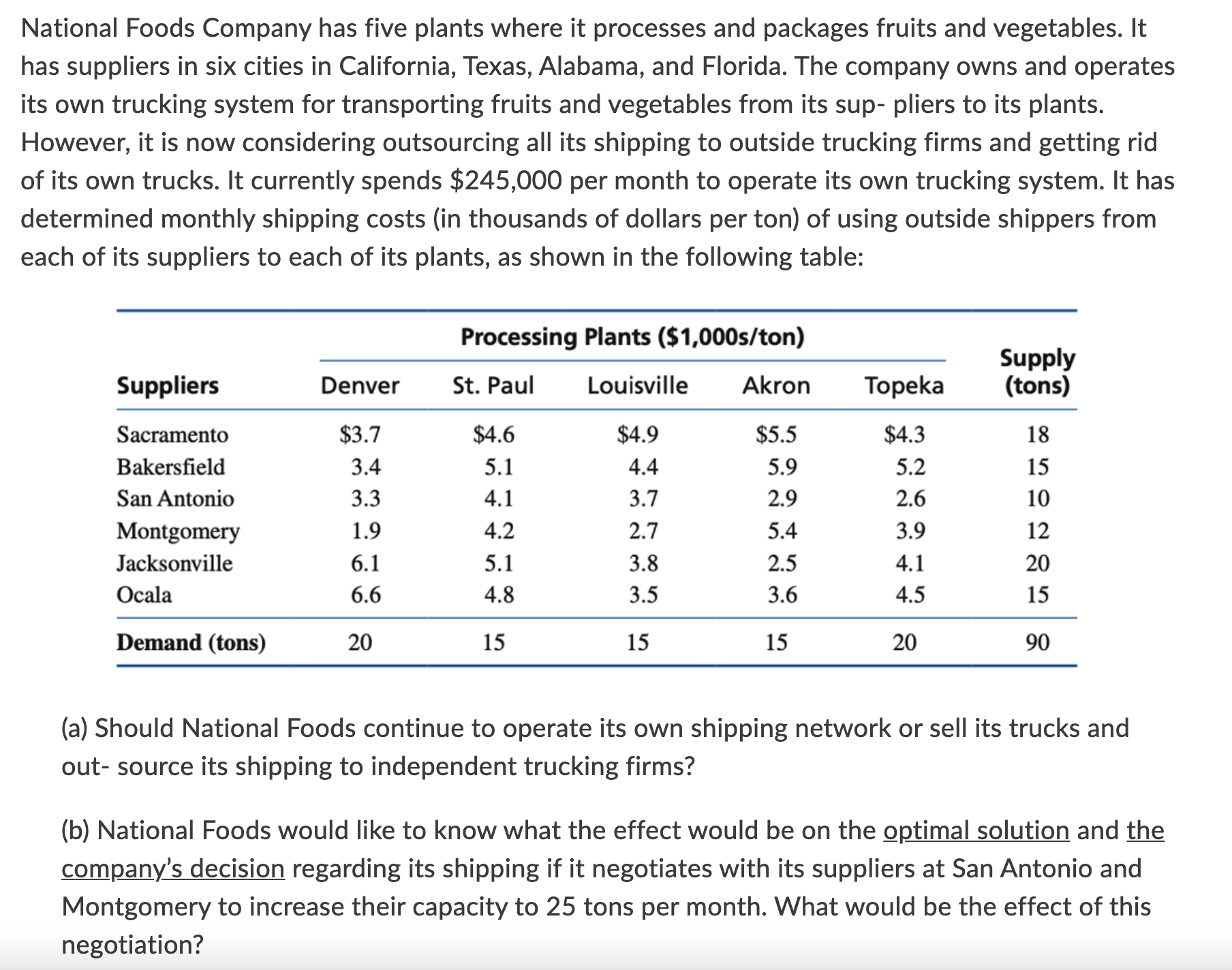 I need to solve this question on excel, kindly explain step wise,