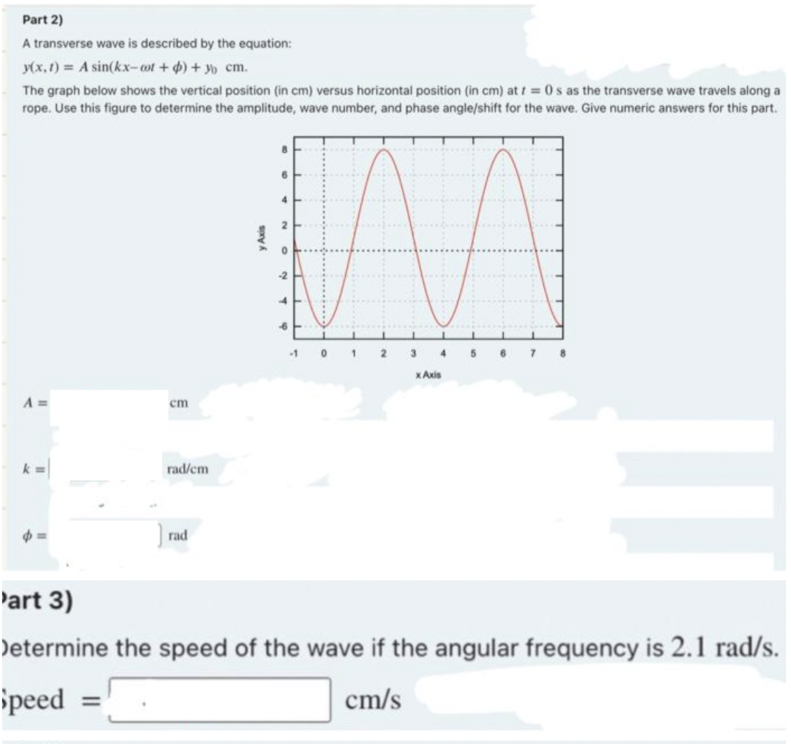 1) = A sin(kx-ct + 4) + yo cm. The graph below