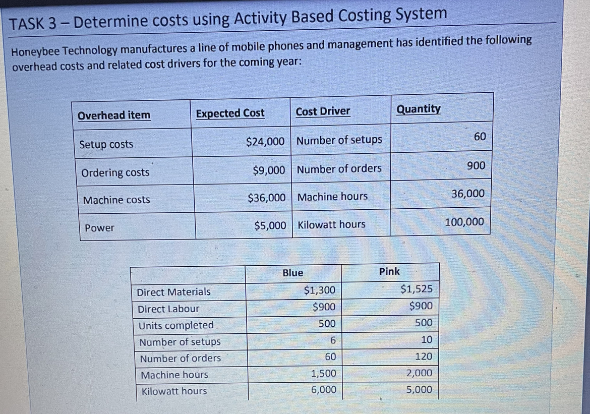 the data and the answer section to include a third mobile phone