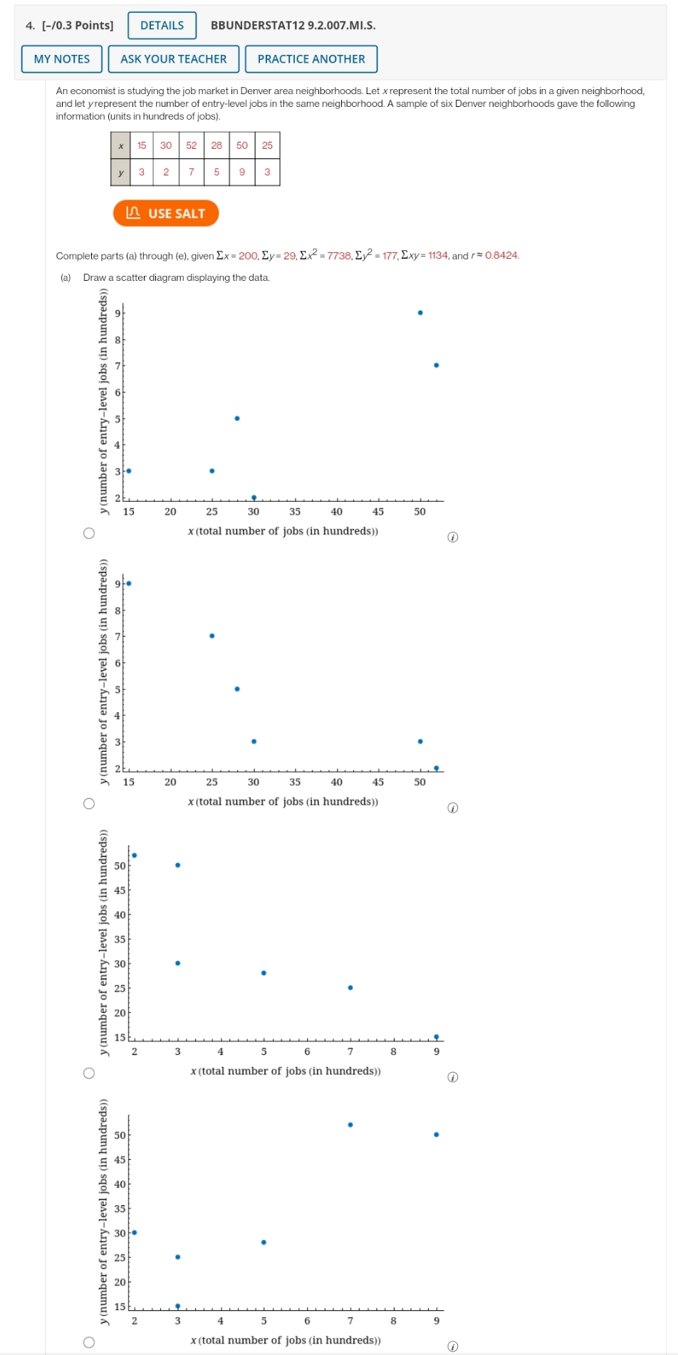 help please 4. [-/0.3 Points] DETAILS BBUNDERSTAT12 9.2.007.MI.S. MY NOTES ASK YOUR