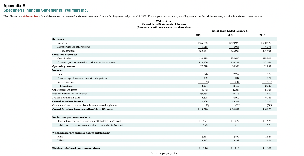 Amazon.com, Inc. are presented in Appendix D. Click here to view Appendix