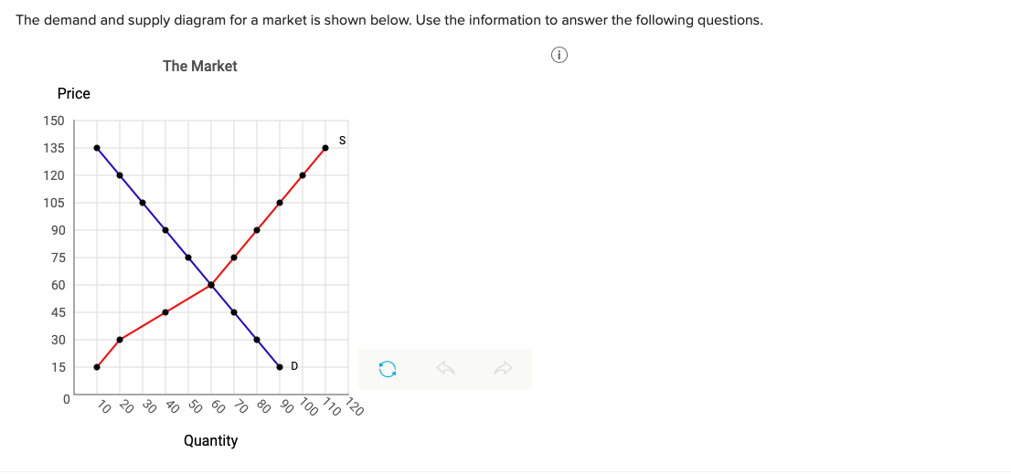 The result is a bindingot binding The resulting output would be a