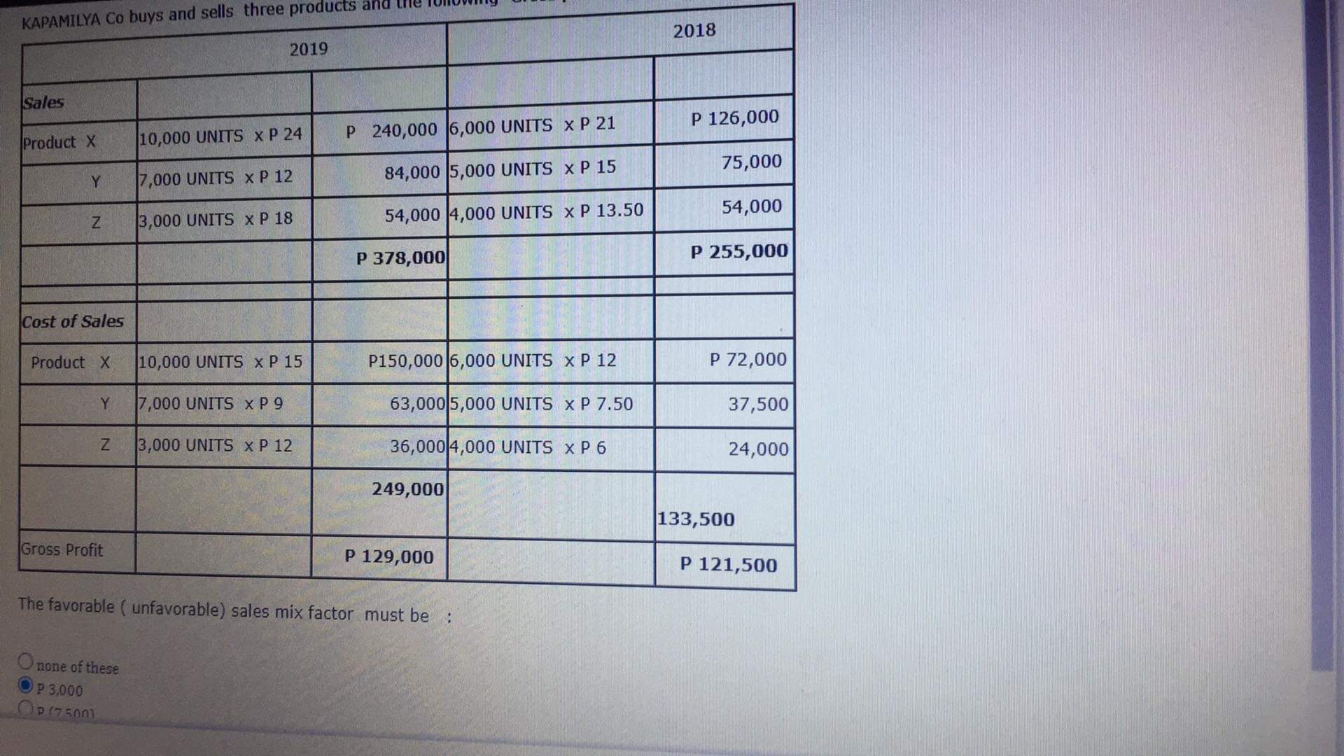 This is the answer which I got earlier. Is this correct? KAPAMILYA