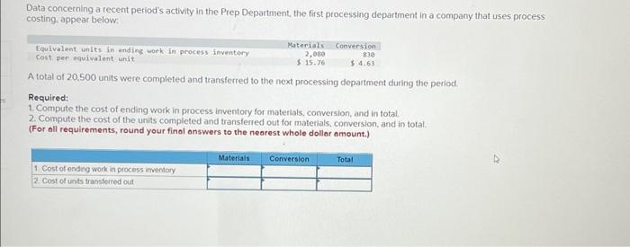 first processing department in a company that uses process costing. appear below: