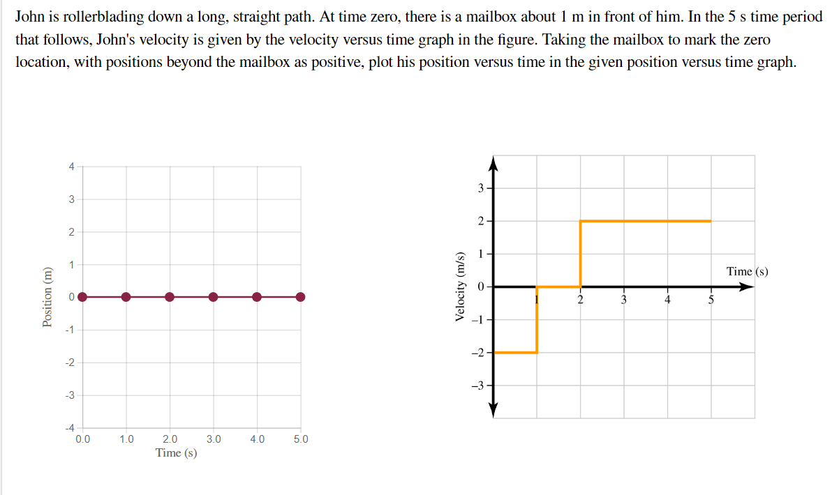 there is a mailbox about 1 m in front of him. In