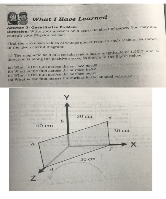 Subject: GENERAL PHYSICS 2Topic: MAGNETIC FIELDS AND MAGNETIC FORCES What I Have
