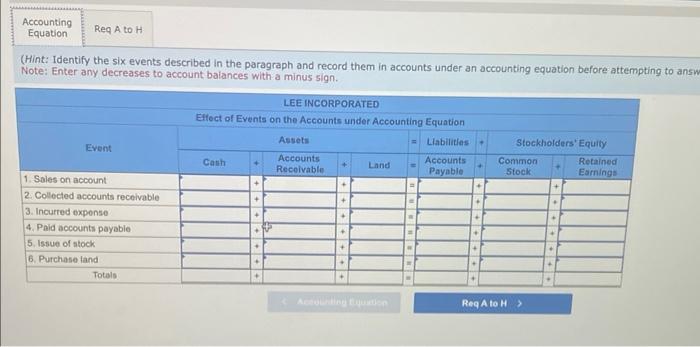 for services performed. The compary collected $41 , 700 of the amount