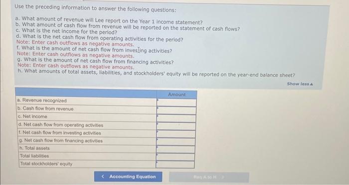 billed. Lee incurred $37 , 300 of other operating expenses on account,