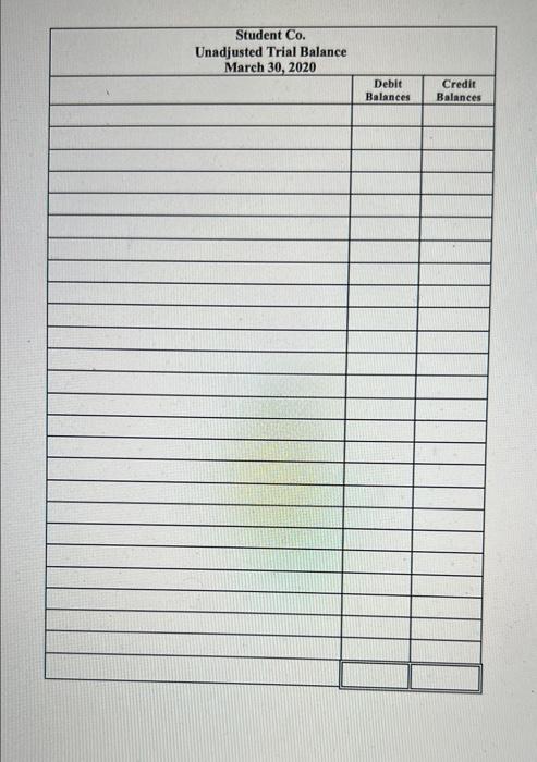 March, 10: Paid creditors or/account, $20,000; March, 14: Purchased office supplies on