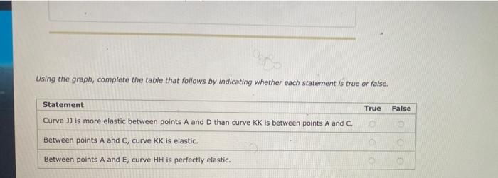 + H 50 PRICE (Dollars per unit)) 60 (. H m+ 40