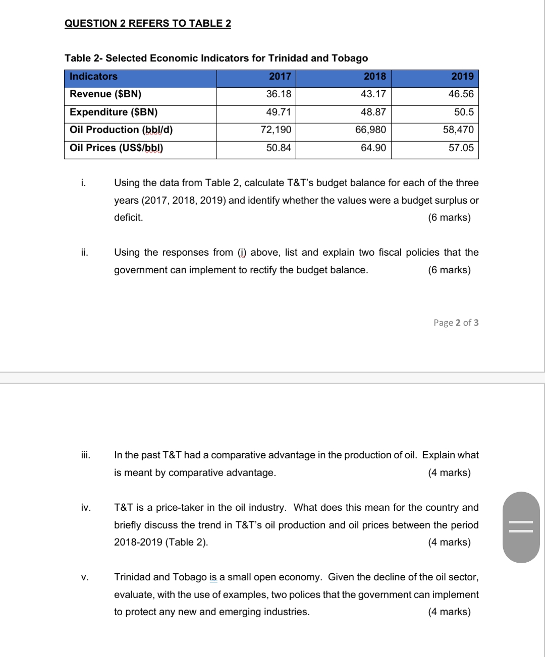Repo Rate and Reserve Requirement Ratio after Could-19 cases In Trinidad and