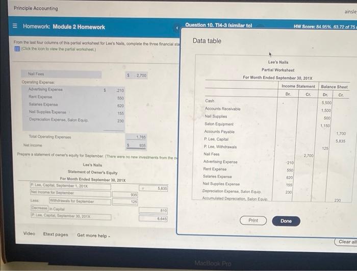 of this partial worksheet for Lee's Nails, complete the three financial sta