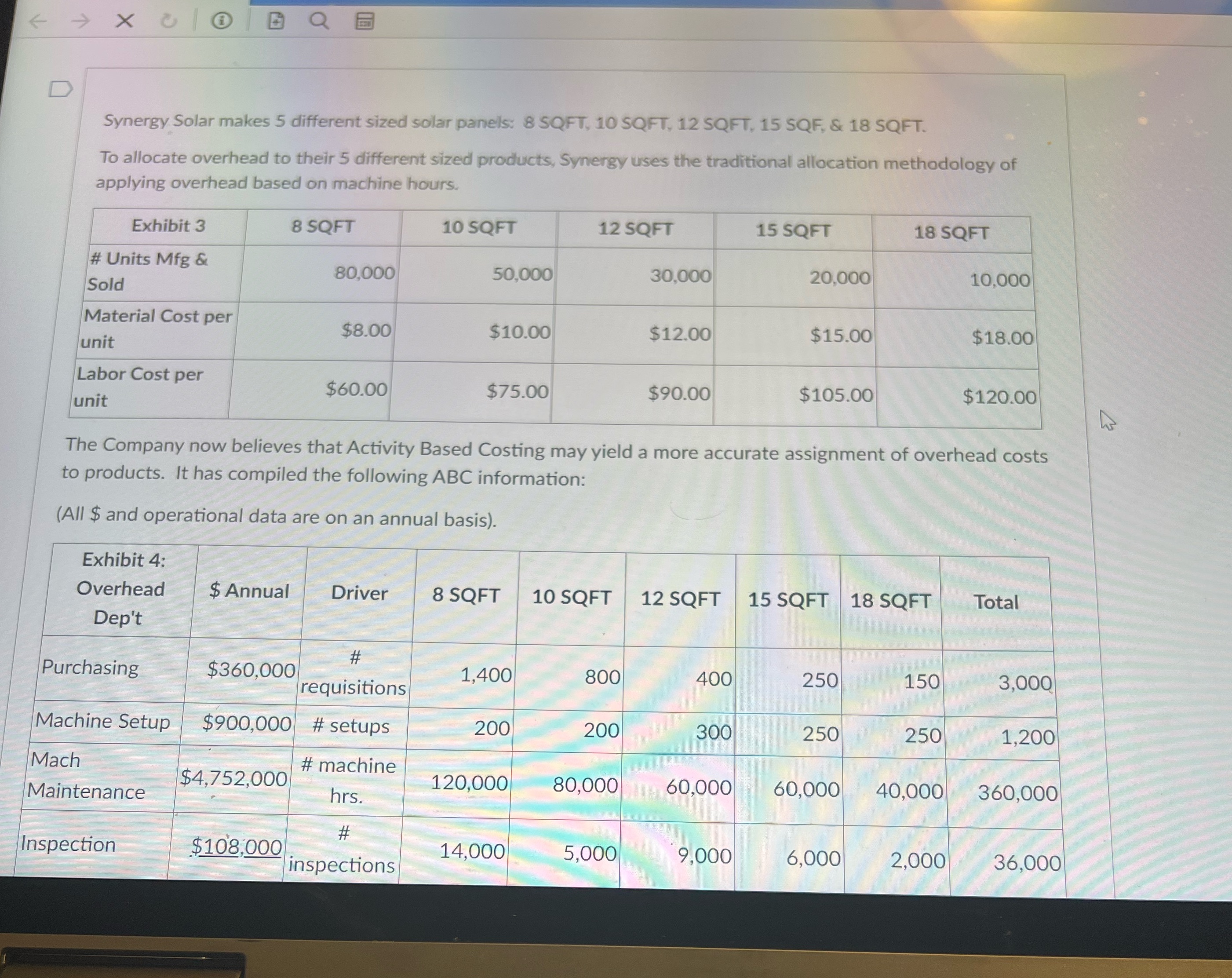 Using the financial and operational data in Exhibits 3 & 4 above,