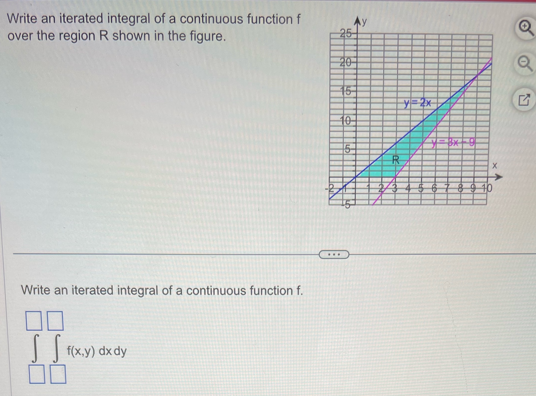 Iterated integral Write an iterated integral of a continuous function f over