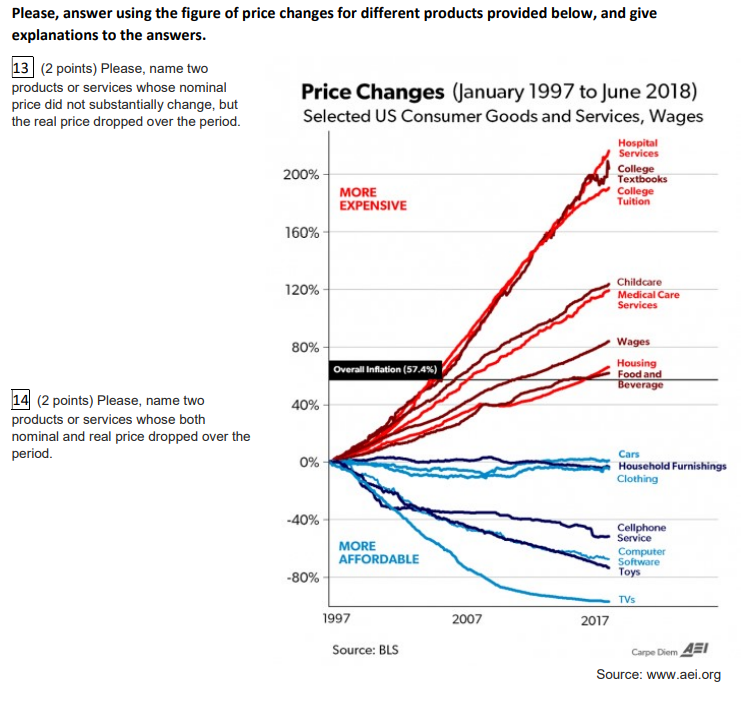 Hello! Can you please help me with my home tasks?Thank you! Please,