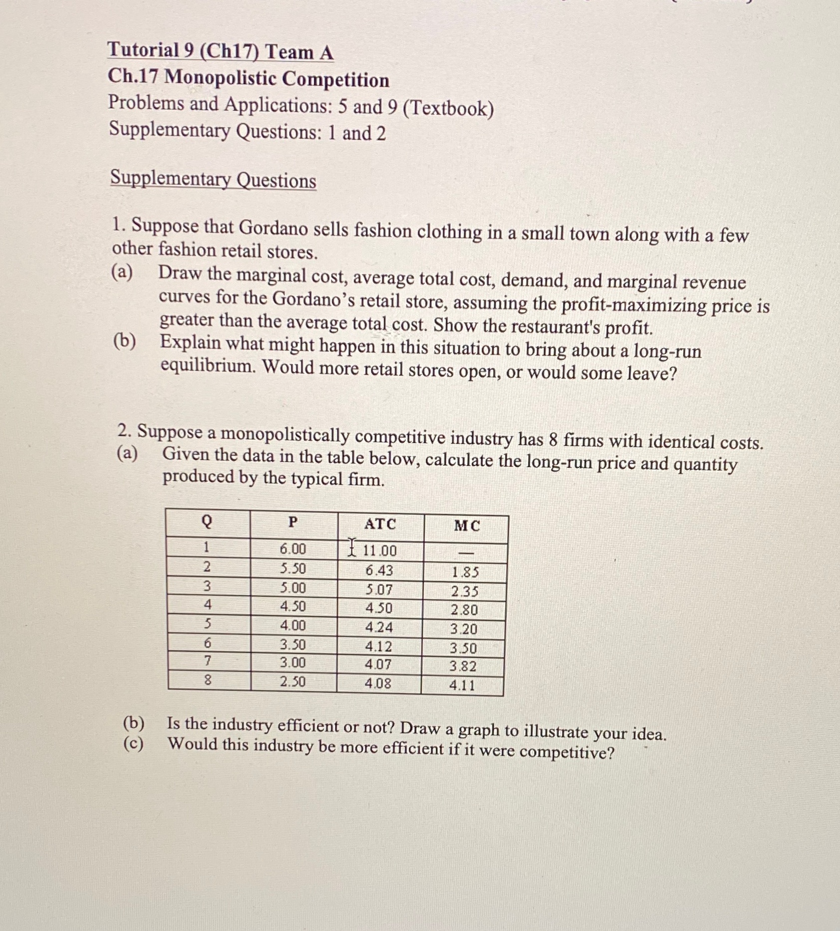 Tutorial 9 (Ch17) Team A Ch.17 Monopolistic Competition Problems and Applications: