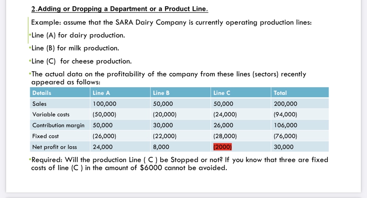  2.Adding or Dropping a Department or a Product Line. Example: assume