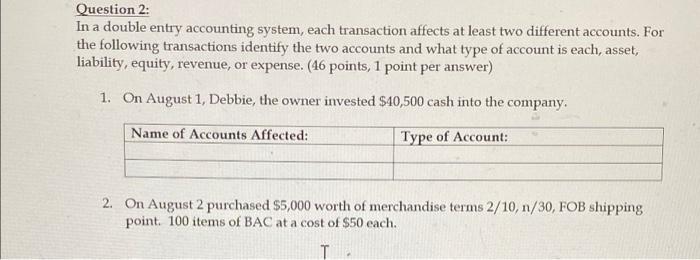 Liability equity equity Credit credit Debit debit debit Credit Question 2: In