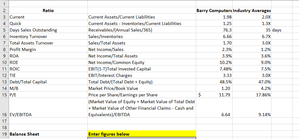  Ratio Barry Computers Industry Averages 3 Current Current Assets/Current Liabilities 1.98
