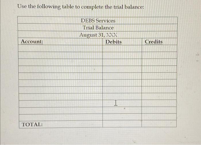 $40,500 cash into the company. Name of Accounts Affected: Type of Account: