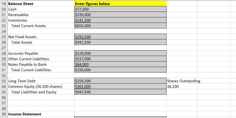 ROE Net Income/Common Equity 10.2% 9.0% 11 ROIC EBIT(1-T)Total Invested Capital 7.48%