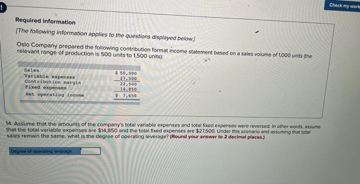 questions displayed below.) Oslo Company prepared the following contribution format income statement