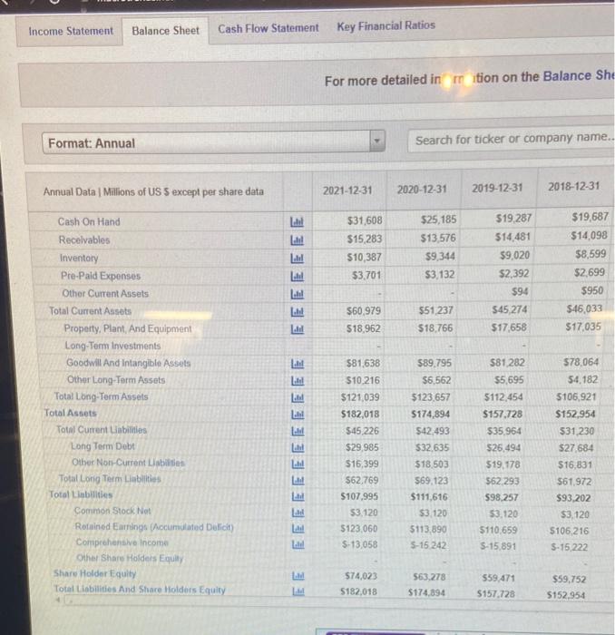 in m ition on the Balance Shi Prepare a horizontal analysis for