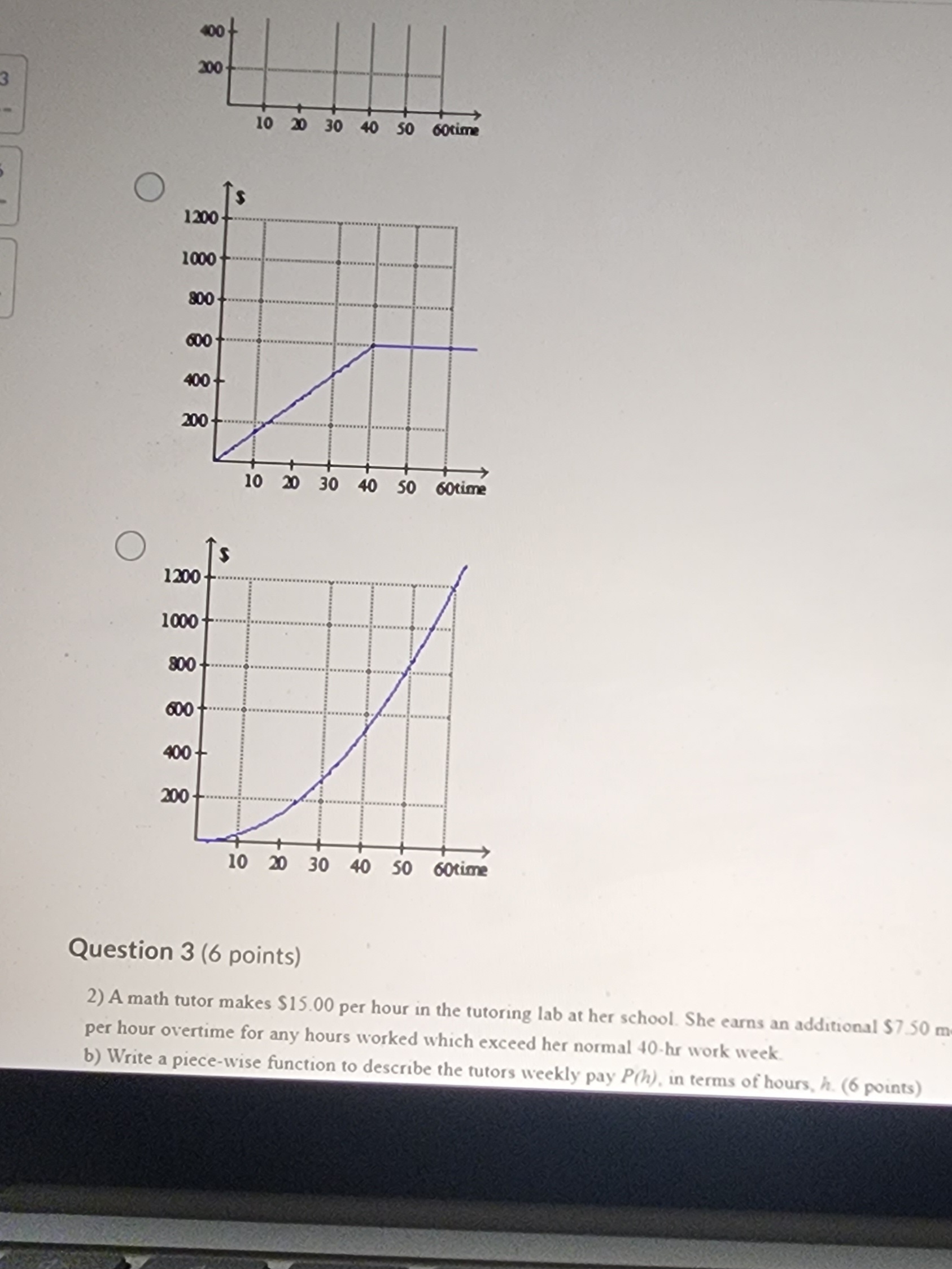 the week as a function of number of hours worked? (4 points