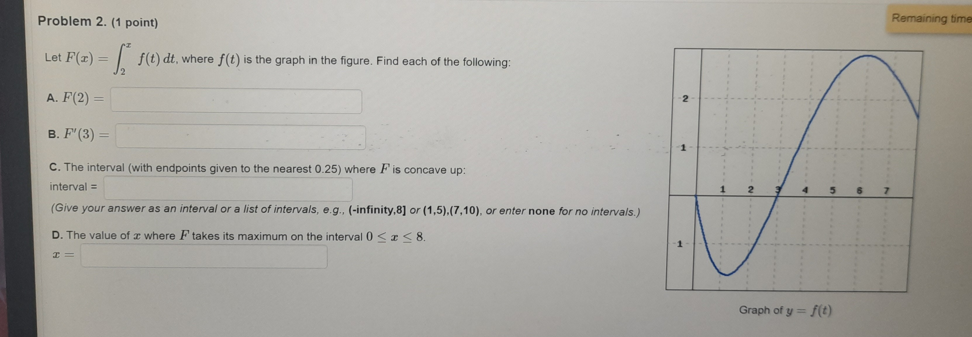 where f(t) is the graph in the figure. Find each of the