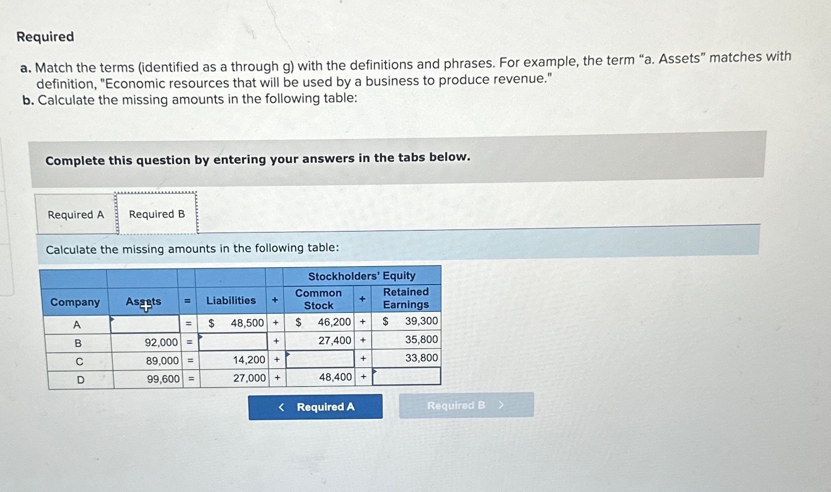 Required a. Match the terms (identified as a through g) with